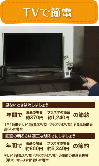 テレビで節電