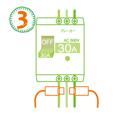 ブレーカーを確認